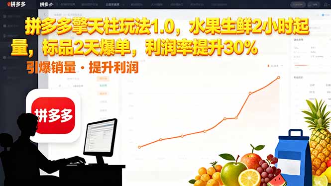 拼多多 擎天柱玩法1.0,水果生鲜2小时起量,标品2天爆单,利润率提升30%-好学创业资源